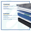 Sealy Brenham Firm Hybrid Mattress-Tempur-Sealy-Sleeping Giant